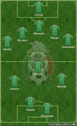 Mexico Formation 2014