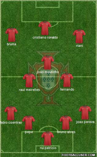 Portugal Formation 2014