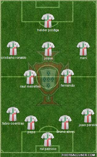 Portugal Formation 2014