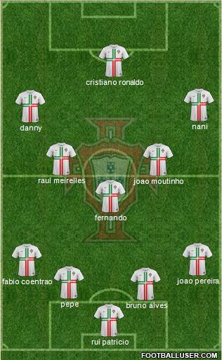 Portugal Formation 2014