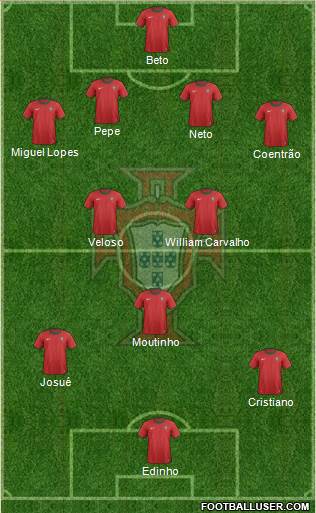 Portugal Formation 2014