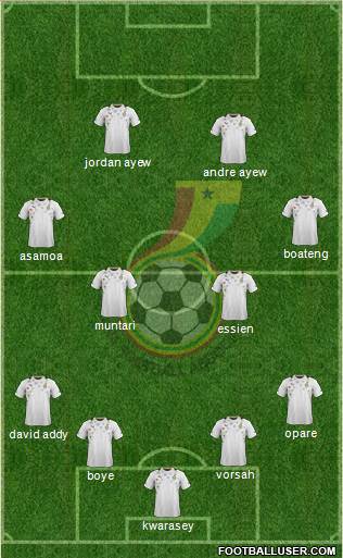 Ghana Formation 2014