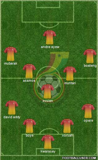 Ghana Formation 2014