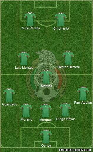 Mexico Formation 2014