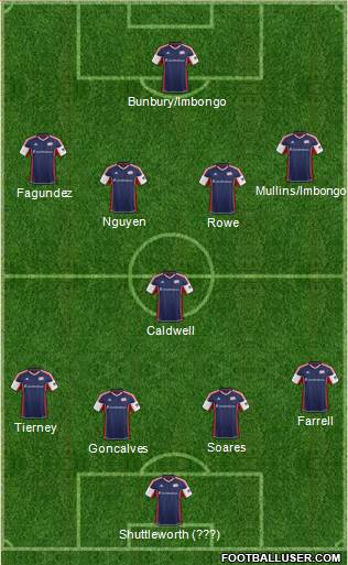 New England Revolution Formation 2014