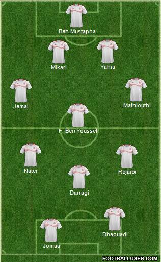 Tunisia Formation 2014