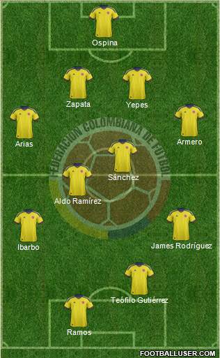 Colombia Formation 2014