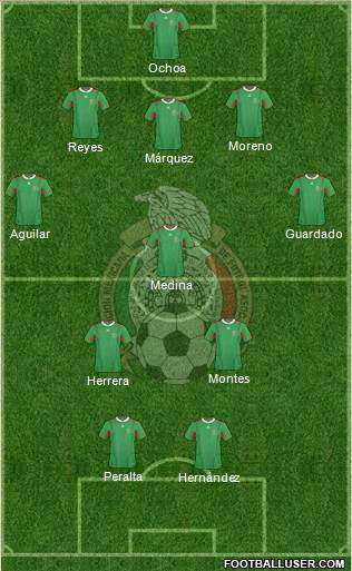 Mexico Formation 2014