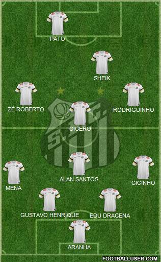 Santos FC Formation 2014