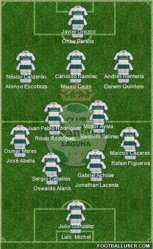 Club Deportivo Santos Laguna Formation 2014