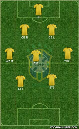 Brazil Formation 2014