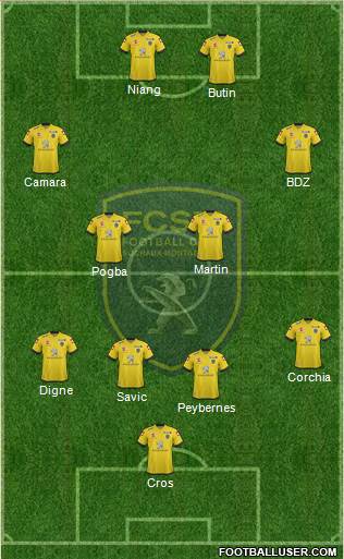 FC Sochaux-Montbéliard Formation 2014