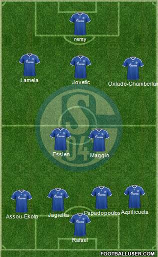 FC Schalke 04 Formation 2014