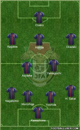 Japan Formation 2014