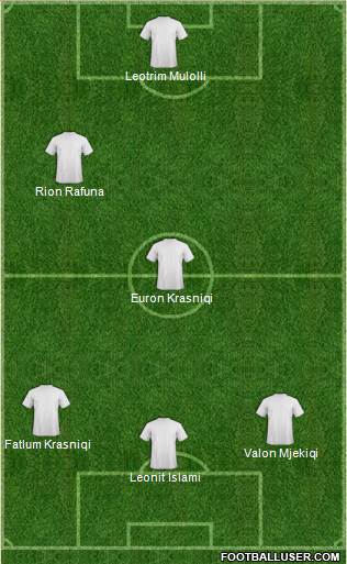 KF Ulpiana Formation 2014