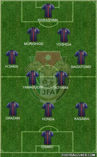 Japan Formation 2014