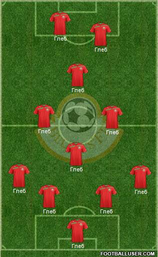 Belarus Formation 2014