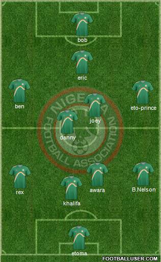 Nigeria Formation 2014