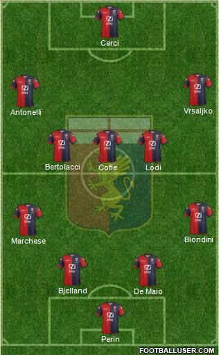 Genoa Formation 2014