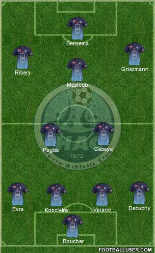 Havre Athletic Club Formation 2014