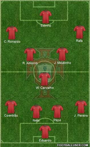 Portugal Formation 2014