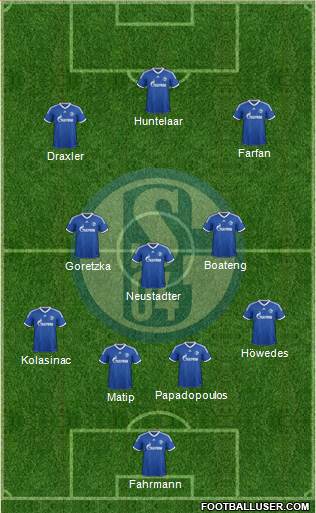 FC Schalke 04 Formation 2014