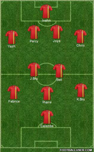 Wales Formation 2014