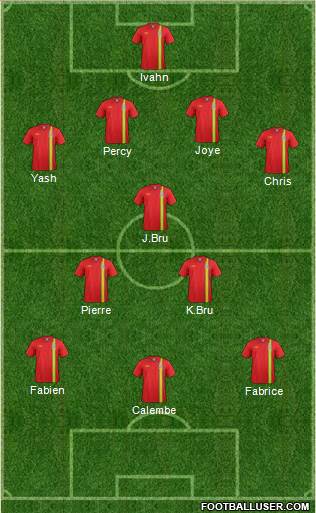 Wales Formation 2014