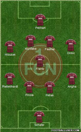 1.FC Nürnberg Formation 2014