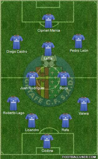 Getafe C.F., S.A.D. Formation 2014