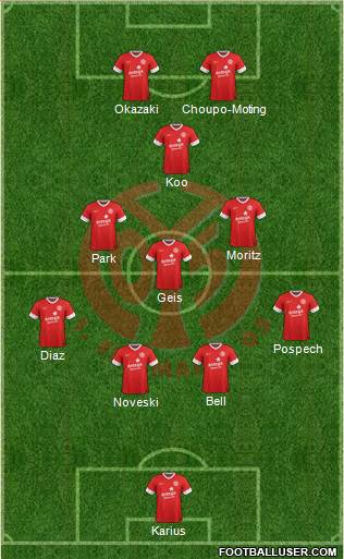 1.FSV Mainz 05 Formation 2014