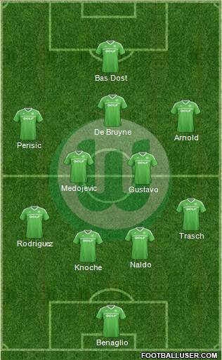 VfL Wolfsburg Formation 2014