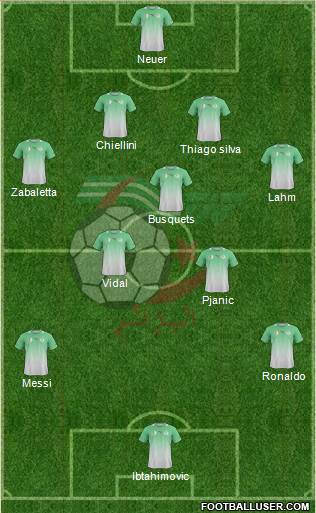 Algeria Formation 2014