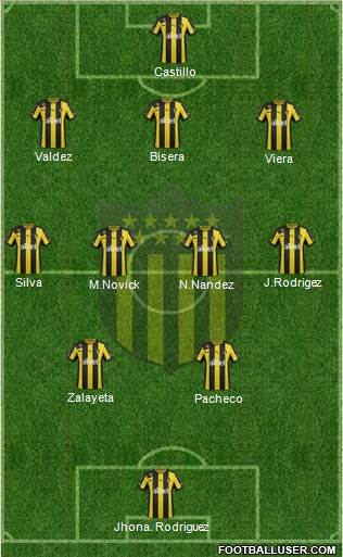 Club Atlético Peñarol Formation 2014