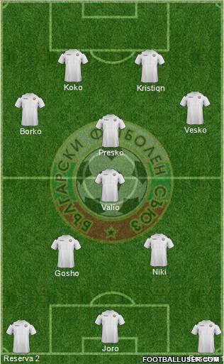 Bulgaria Formation 2014