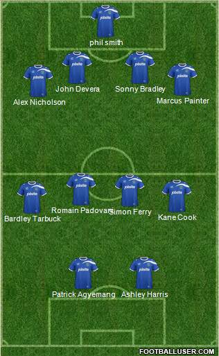 Portsmouth Formation 2014