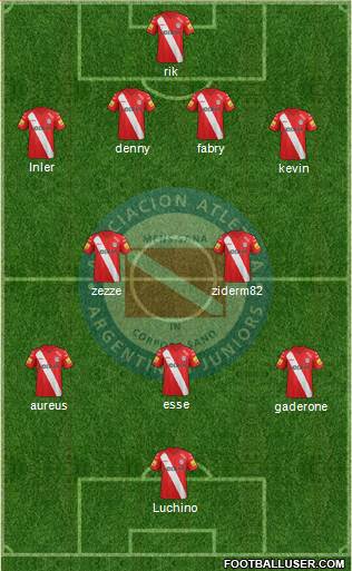 Argentinos Juniors Formation 2014