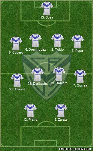 Vélez Sarsfield Formation 2014