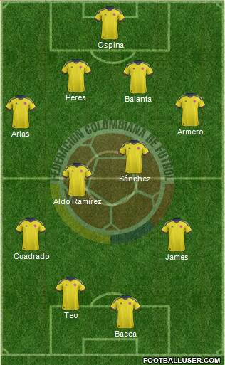 Colombia Formation 2014