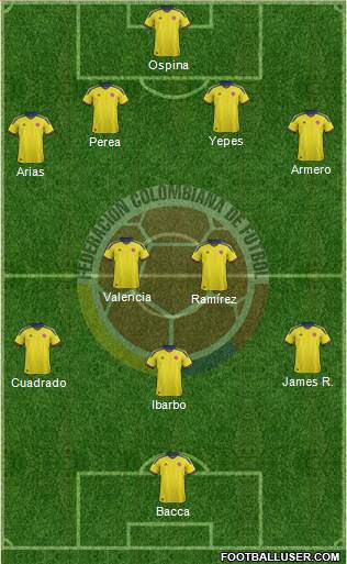 Colombia Formation 2014