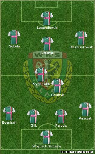 WKS Slask Wroclaw Formation 2014