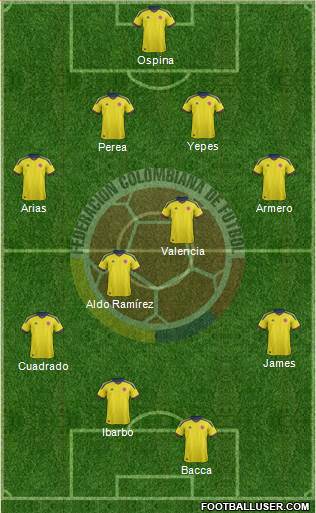 Colombia Formation 2014