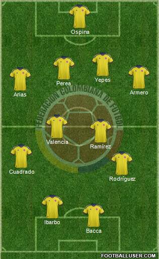 Colombia Formation 2014