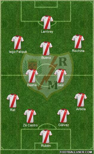 Rayo Vallecano de Madrid S.A.D. Formation 2014