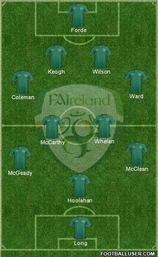 Ireland Formation 2014