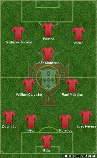 Portugal Formation 2014