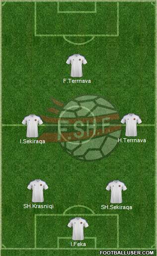 Albania Formation 2014