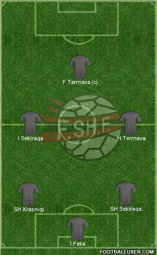 Albania Formation 2014