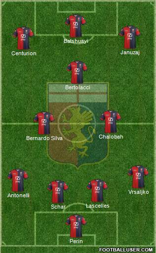 Genoa Formation 2014