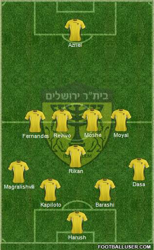 Beitar Jerusalem Formation 2014